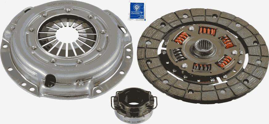 SACHS 3000 840 201 - Debriyaj dəsti furqanavto.az