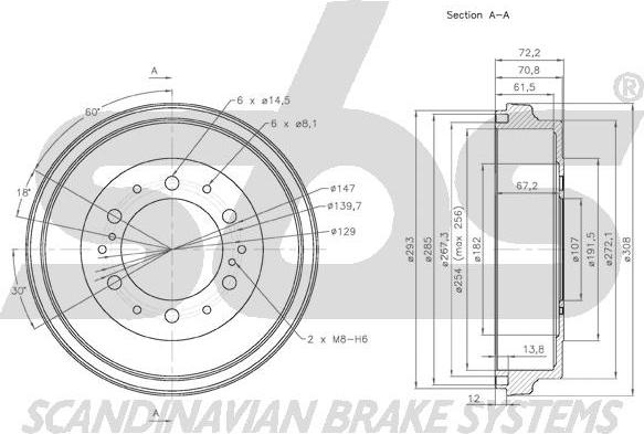 SBS 1825254532 - Əyləc barabanı furqanavto.az