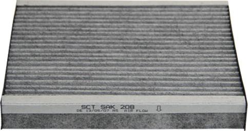 SCT-MANNOL SAK 208 - Filtr, daxili hava furqanavto.az