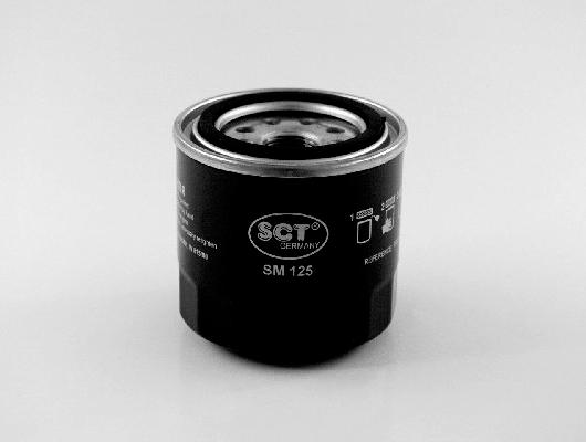 SCT-MANNOL SM 125 - Yağ filtri furqanavto.az
