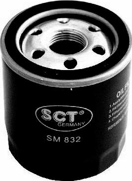 SCT-MANNOL SM 832 - Yağ filtri furqanavto.az