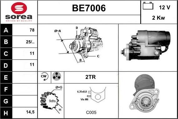 Sera BE7006 - Başlanğıc furqanavto.az