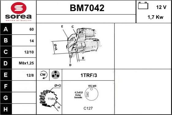 Sera BM7042 - Başlanğıc furqanavto.az