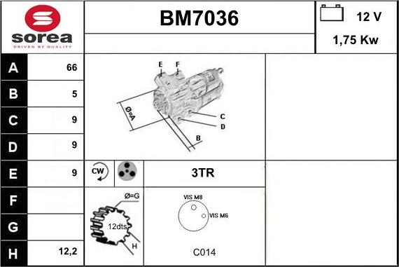 Sera BM7036 - Başlanğıc furqanavto.az