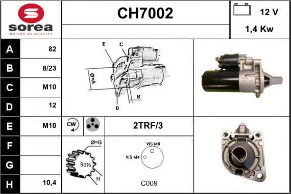 Sera CH7002 - Başlanğıc furqanavto.az