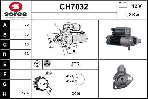 Sera CH7032 - Başlanğıc furqanavto.az