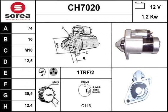 Sera CH7020 - Başlanğıc furqanavto.az