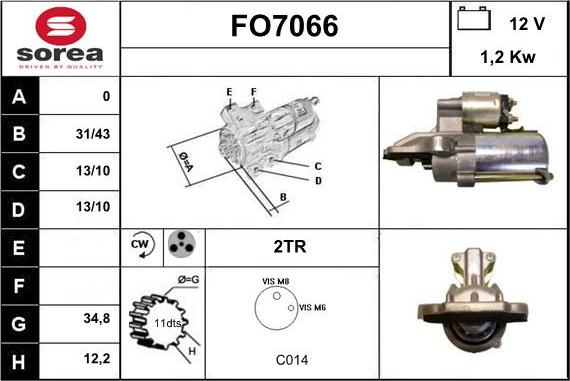 Sera FO7066 - Başlanğıc furqanavto.az