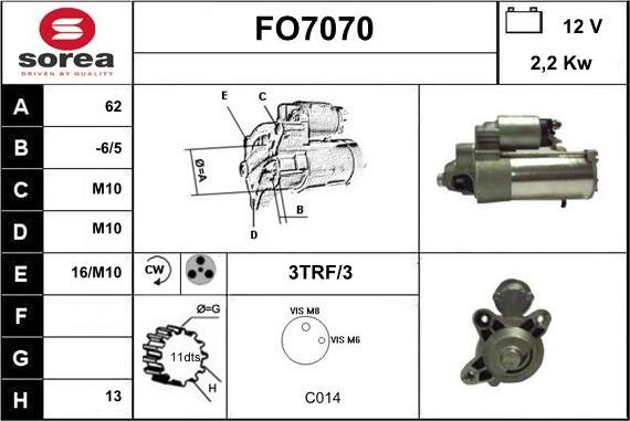 Sera FO7070 - Başlanğıc furqanavto.az