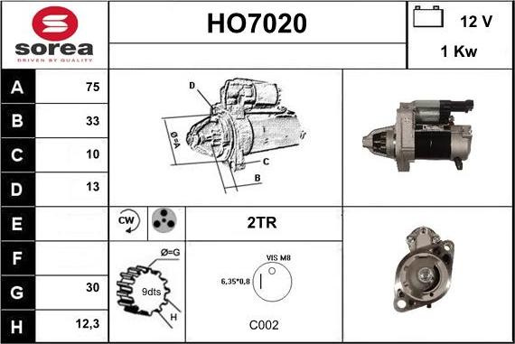 Sera HO7020 - Başlanğıc furqanavto.az