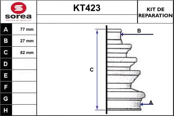 Sera KT423 - Körük, sürücü val furqanavto.az