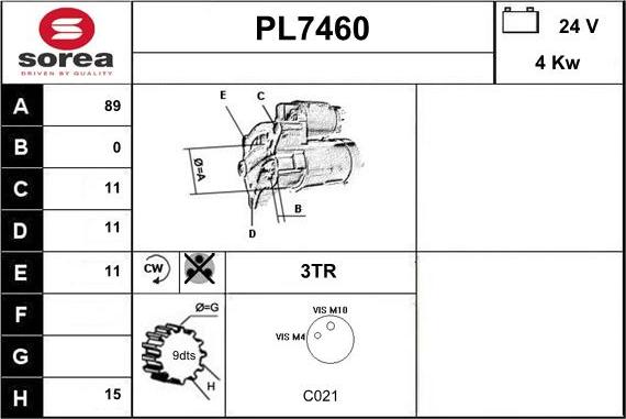 Sera PL7460 - Başlanğıc furqanavto.az