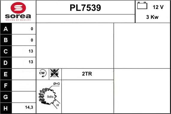 Sera PL7539 - Başlanğıc furqanavto.az