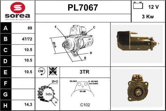 Sera PL7067 - Başlanğıc furqanavto.az