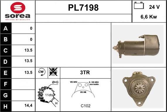 Sera PL7198 - Başlanğıc furqanavto.az