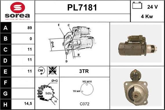 Sera PL7181 - Başlanğıc furqanavto.az