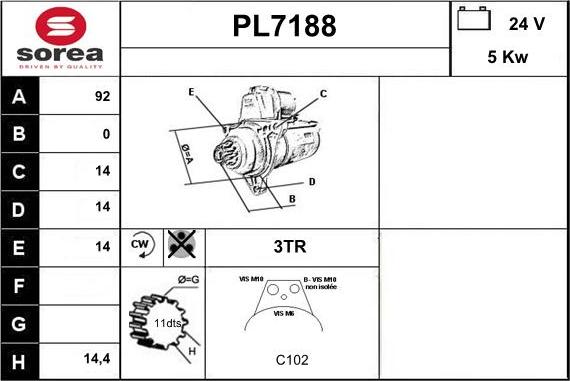 Sera PL7188 - Başlanğıc furqanavto.az