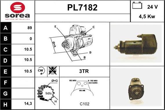 Sera PL7182 - Başlanğıc furqanavto.az