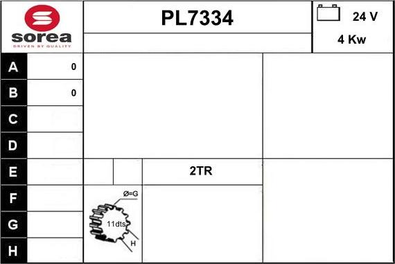 Sera PL7334 - Başlanğıc furqanavto.az