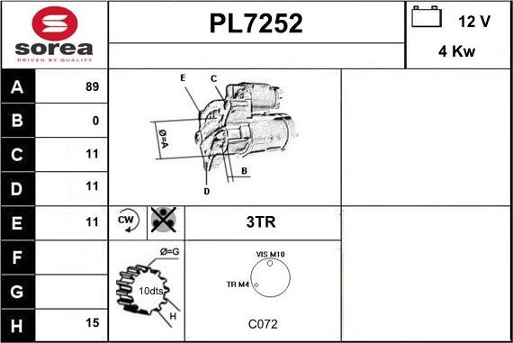 Sera PL7252 - Başlanğıc furqanavto.az