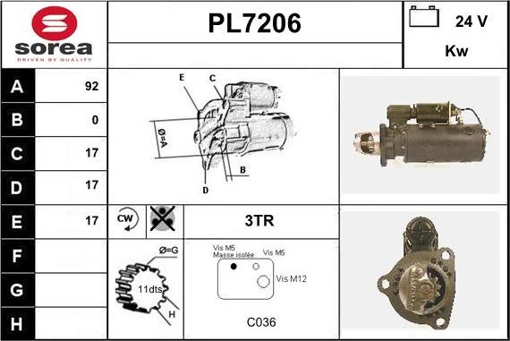 Sera PL7206 - Başlanğıc furqanavto.az