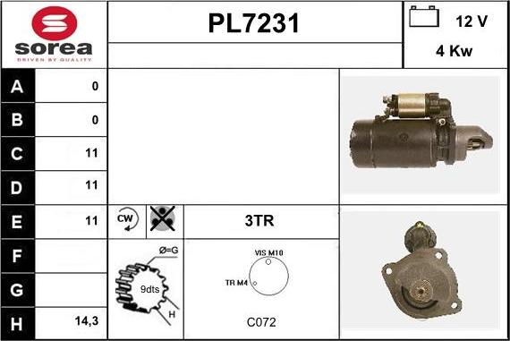 Sera PL7231 - Başlanğıc furqanavto.az