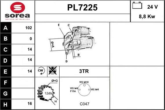 Sera PL7225 - Başlanğıc furqanavto.az