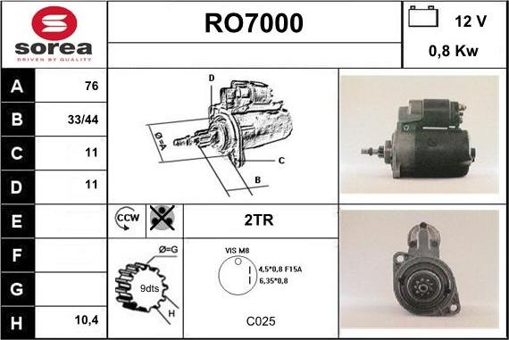 Sera RO7000 - Başlanğıc furqanavto.az