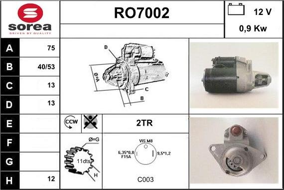 Sera RO7002 - Başlanğıc furqanavto.az