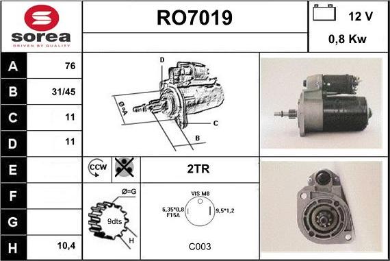 Sera RO7019 - Başlanğıc furqanavto.az