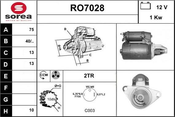 Sera RO7028 - Başlanğıc furqanavto.az