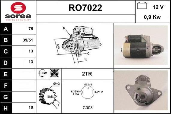 Sera RO7022 - Başlanğıc furqanavto.az