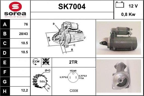 Sera SK7004 - Başlanğıc furqanavto.az