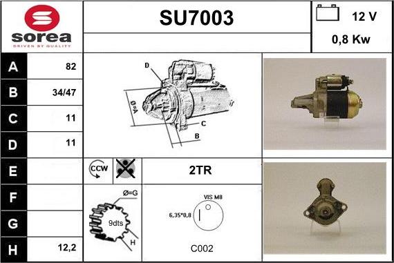 Sera SU7003 - Başlanğıc furqanavto.az