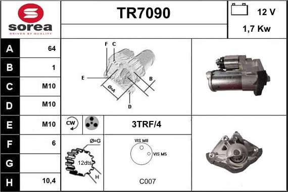 Sera TR7090 - Başlanğıc furqanavto.az