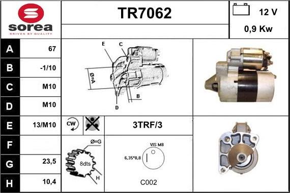 Sera TR7062 - Başlanğıc furqanavto.az