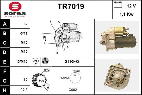 Sera TR7019 - Başlanğıc furqanavto.az