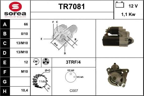 Sera TR7081 - Başlanğıc furqanavto.az