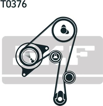 SKF VKMA 92518 - Vaxt kəməri dəsti furqanavto.az