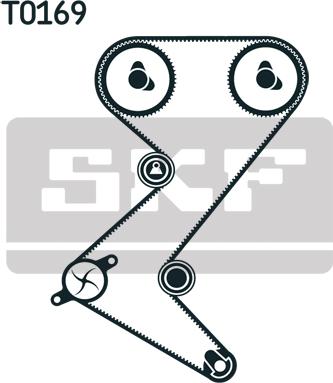 SKF VKMC 03263 - Su Pompası və Vaxt Kəməri Dəsti furqanavto.az