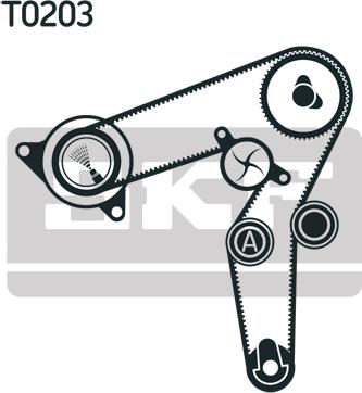 SKF VKMC 02191-2 - Su Pompası və Vaxt Kəməri Dəsti furqanavto.az