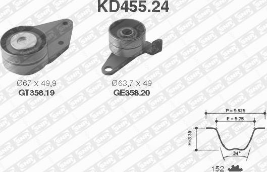 SNR KD455.24 - Vaxt kəməri dəsti furqanavto.az