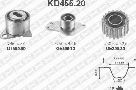 SNR KD455.20 - Vaxt kəməri dəsti furqanavto.az