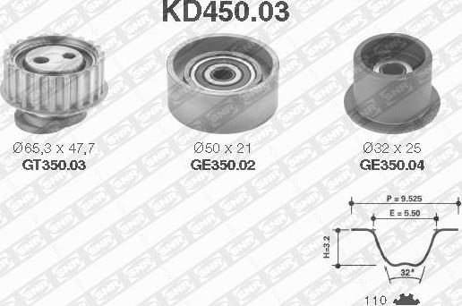 SNR KD450.03 - Vaxt kəməri dəsti furqanavto.az