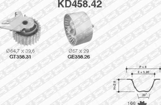 SNR KD458.42 - Vaxt kəməri dəsti furqanavto.az