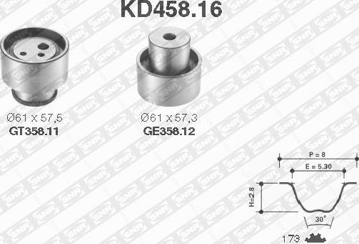 SNR KD458.16 - Vaxt kəməri dəsti furqanavto.az