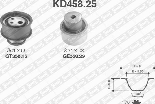 SNR KD458.25 - Vaxt kəməri dəsti furqanavto.az