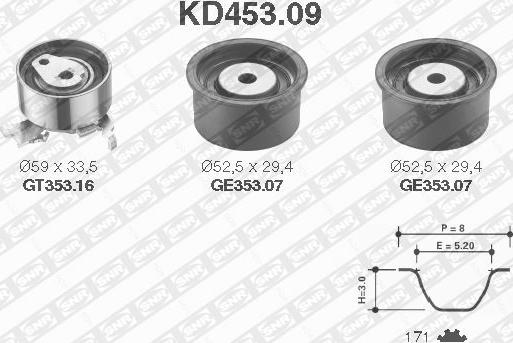 SNR KD453.09 - Vaxt kəməri dəsti furqanavto.az