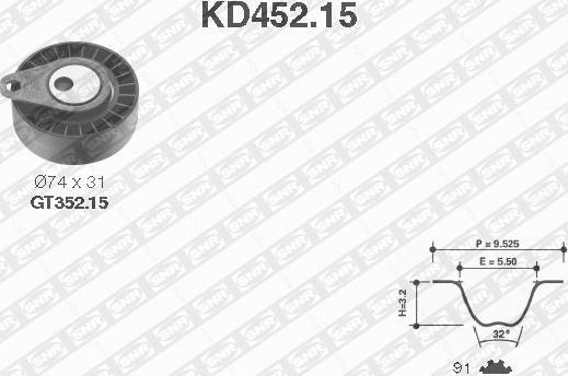 SNR KD452.15 - Vaxt kəməri dəsti furqanavto.az