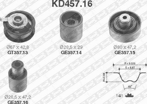 SNR KD457.16 - Vaxt kəməri dəsti furqanavto.az